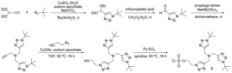 Scheme 1