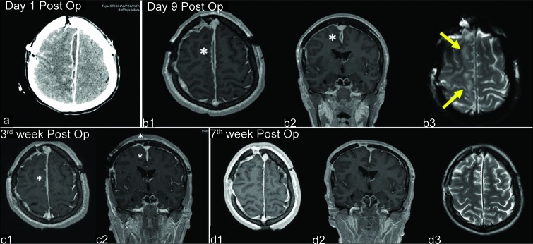 Figure 3: