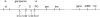 F<sc>igure</sc> 1.—