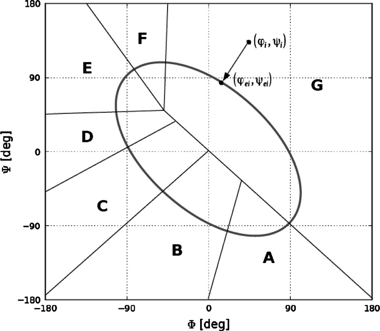 Fig. 1