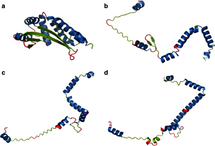 Fig. 4