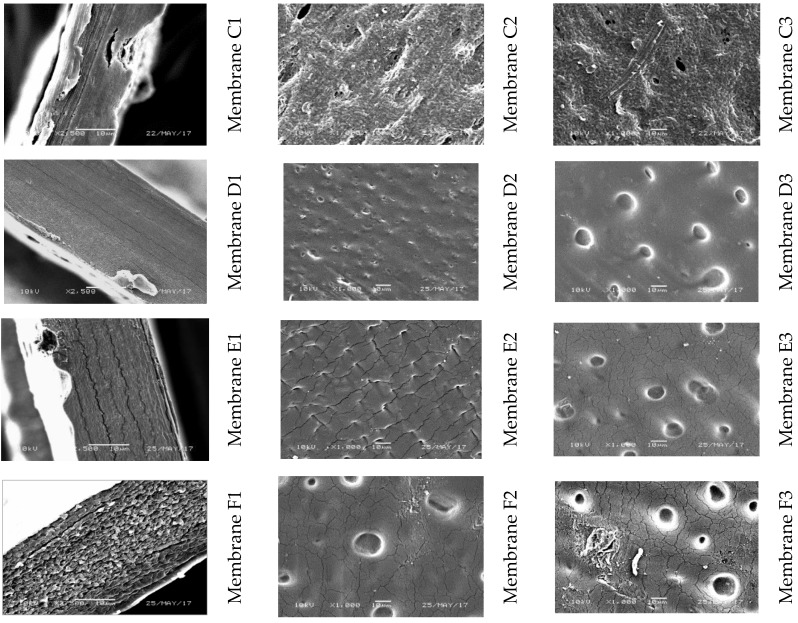 Figure 16