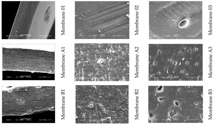 Figure 16