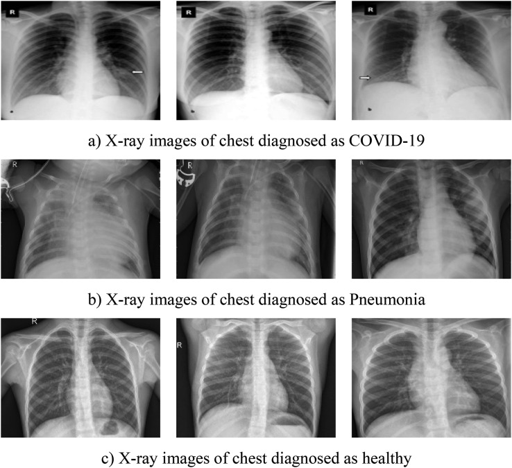 Fig. 3