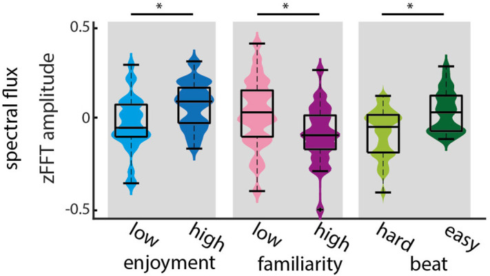 Figure 5—figure supplement 1.