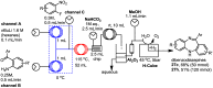 Scheme 4
