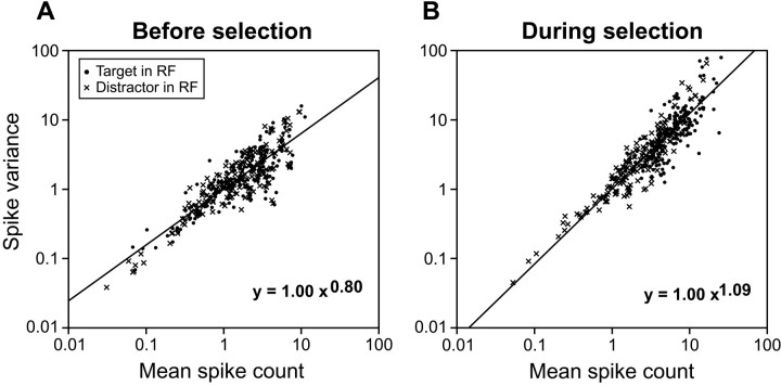 Fig. 10.