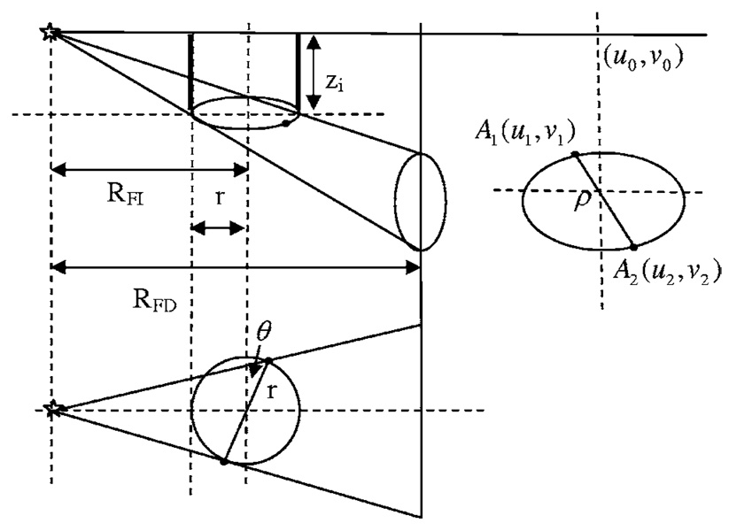 FIG 14