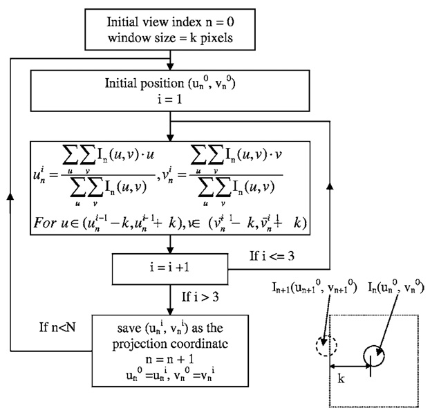 FIG 18