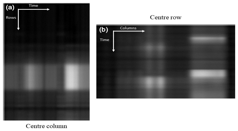 Fig. 5