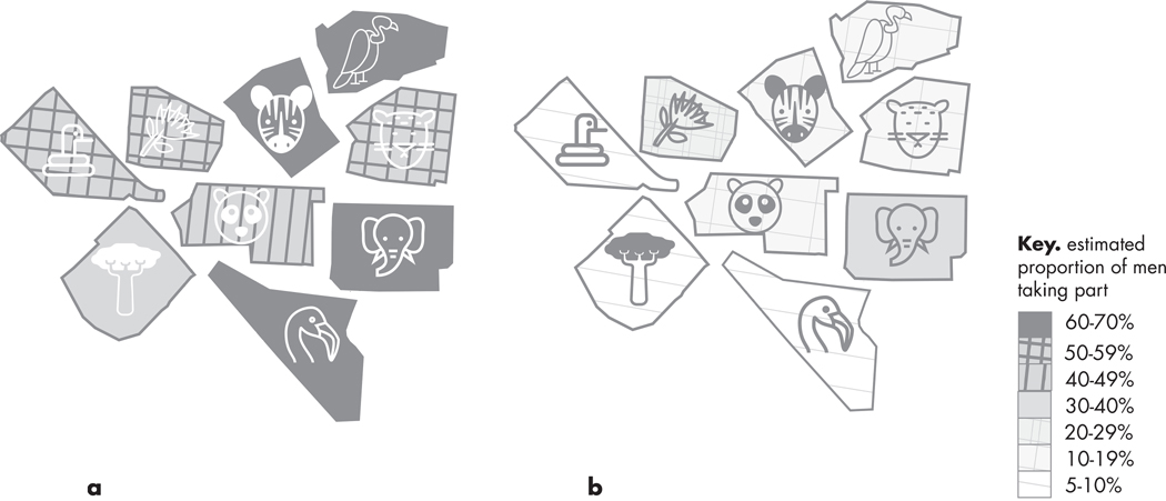 Fig 3.