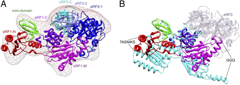 Fig. 2.