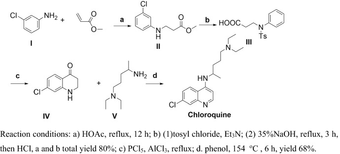 Scheme 2