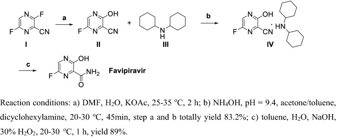 Scheme 8