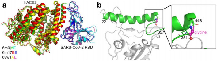 Fig. 14