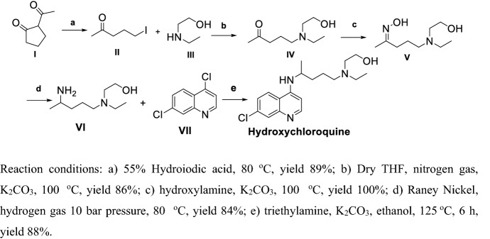 Scheme 7