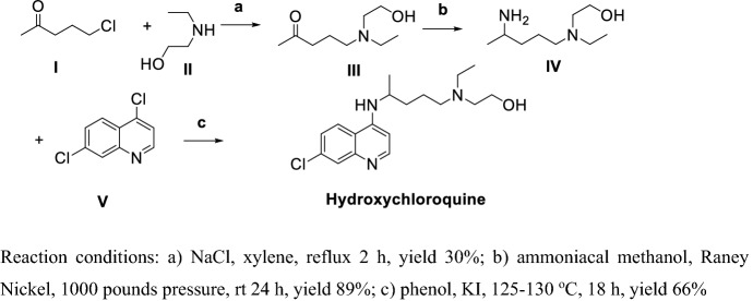 Scheme 4