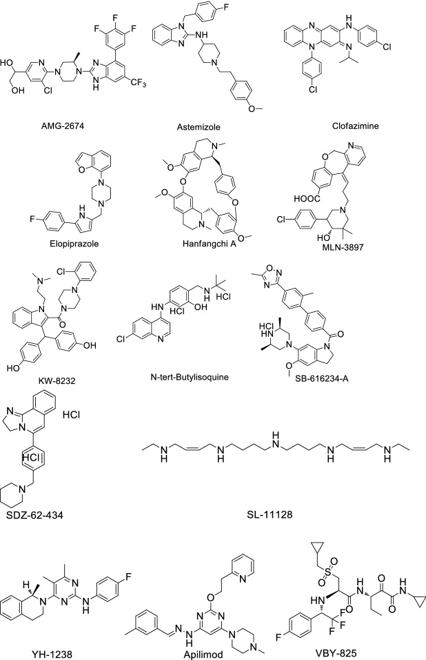 Fig. 9