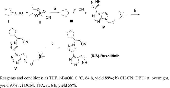 Scheme 17