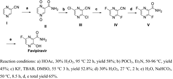 Scheme 11