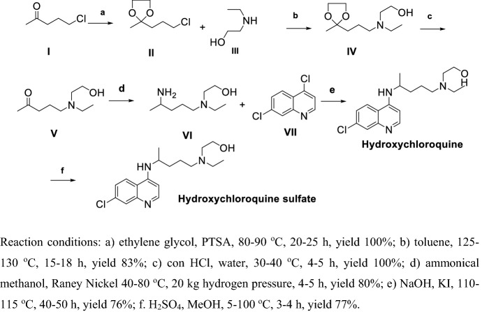 Scheme 5