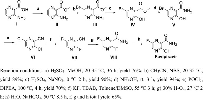 Scheme 10