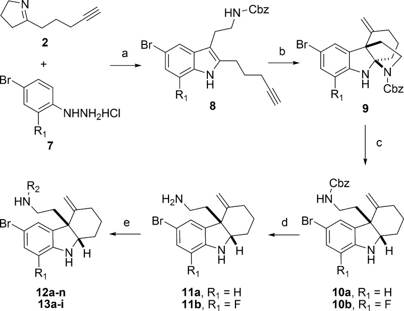 Scheme 3