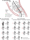 Figure 15.