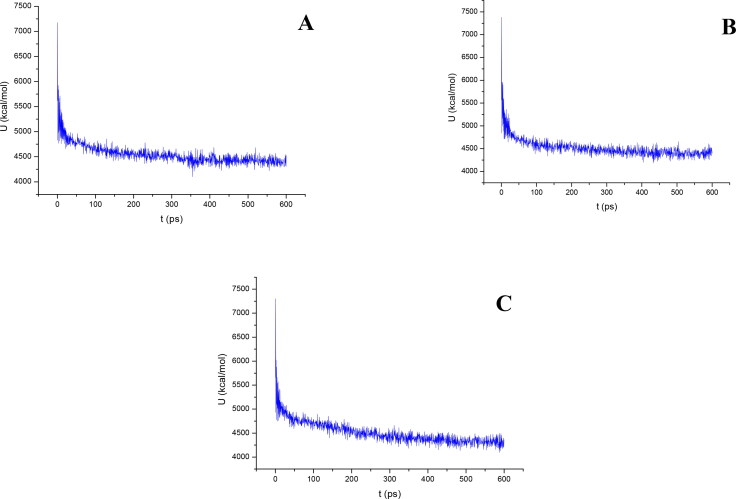 Figure 9.