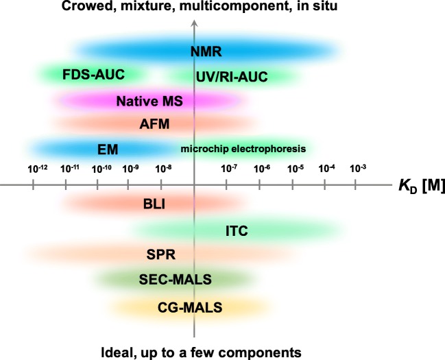graphic file with name 12551_2020_671_Figa_HTML.jpg