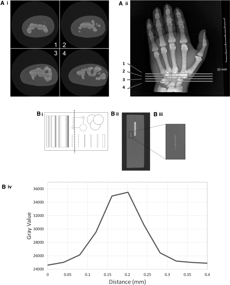 FIG. 5.