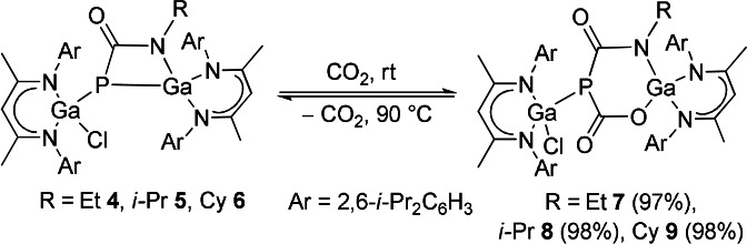 Scheme 4