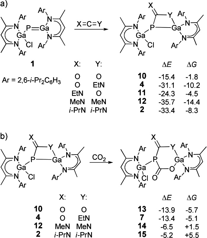 Scheme 5