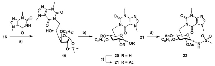 Scheme 4