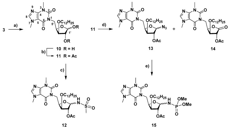 Scheme 2