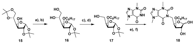 Scheme 3