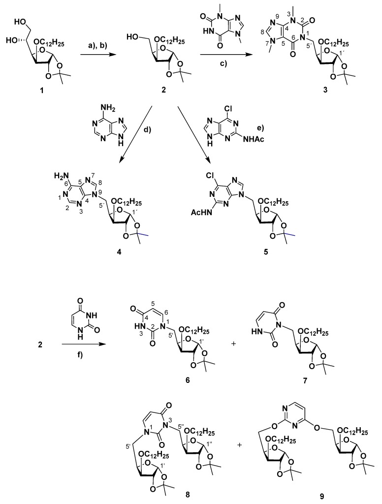 Scheme 1