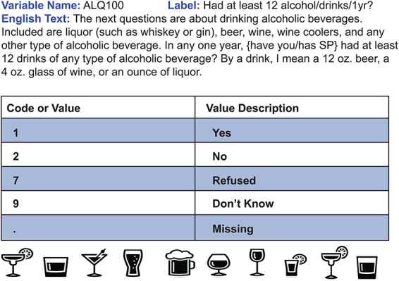 Figure 2.