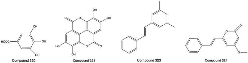 Figure 8.