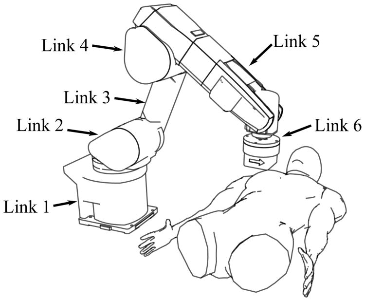 Fig. 3