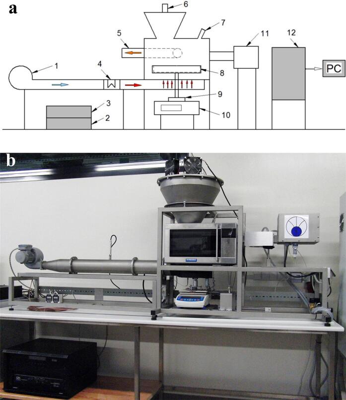 Fig. 1