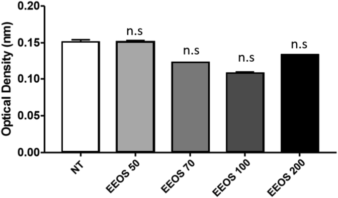 Fig. 4