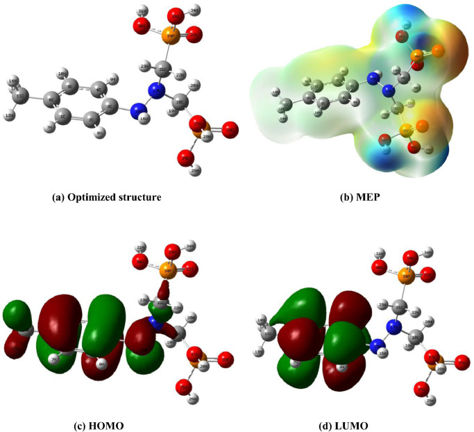 Fig 6