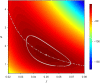 Fig 9