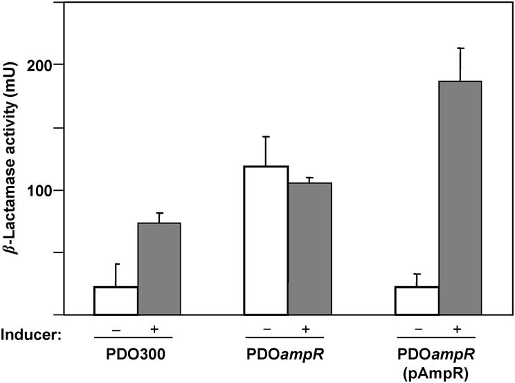 Fig. 1. 