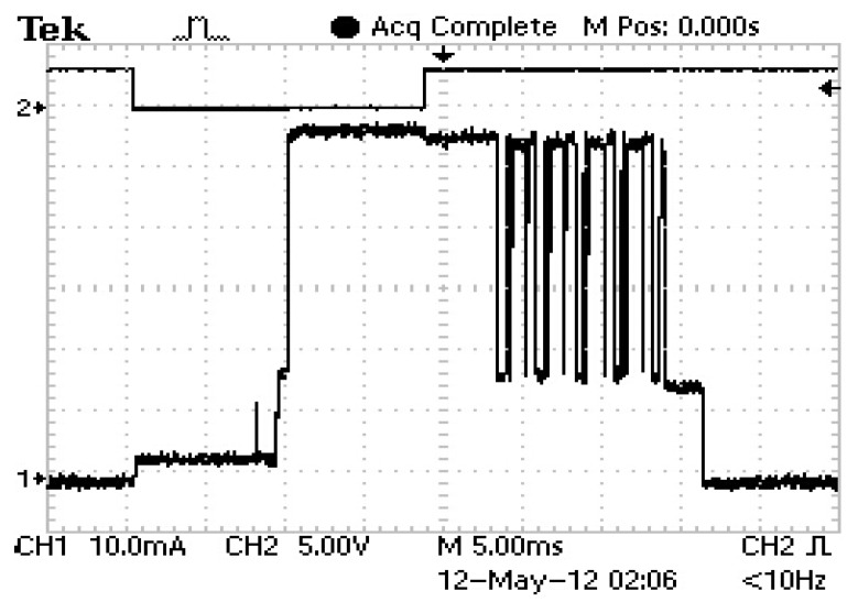 Figure 9.