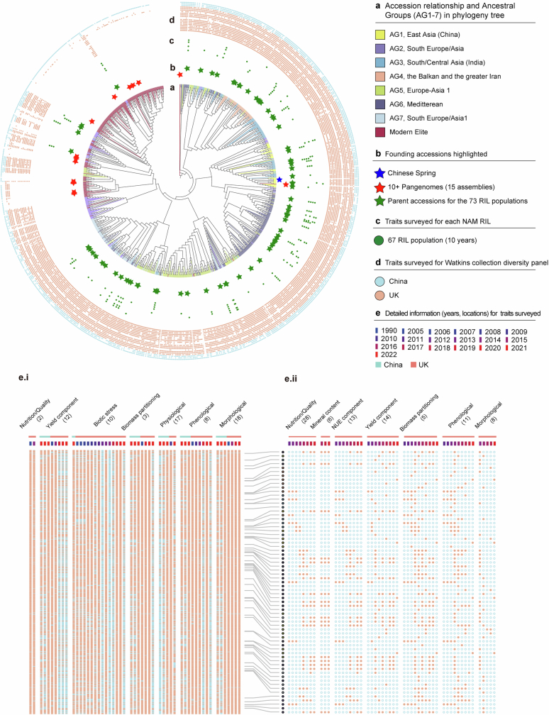 Extended Data Fig. 4