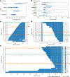 Fig. 4 |