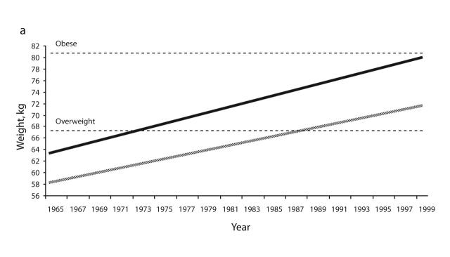 FIGURE 1—