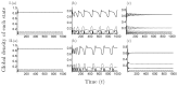 Fig 9